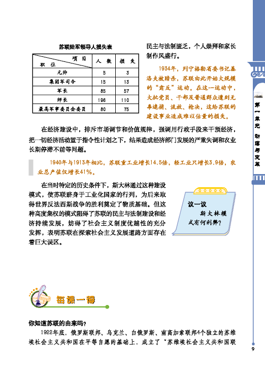 苏联的崛起(3)