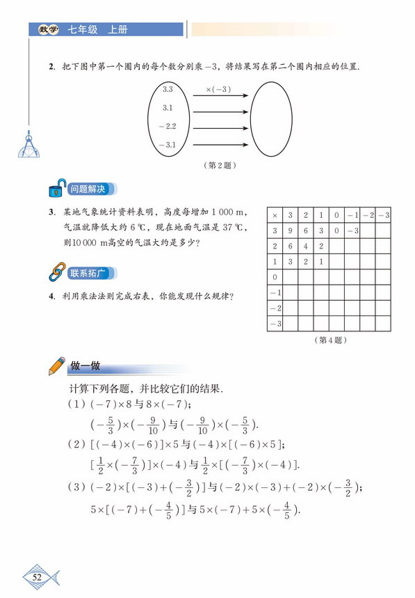 「2」.7 有理数的乘法(4)