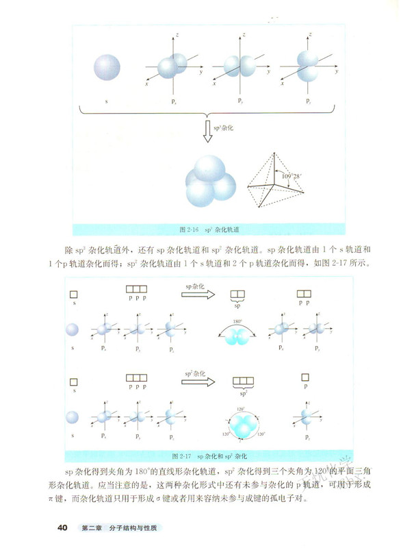 第二节 分子的立体结构(6)