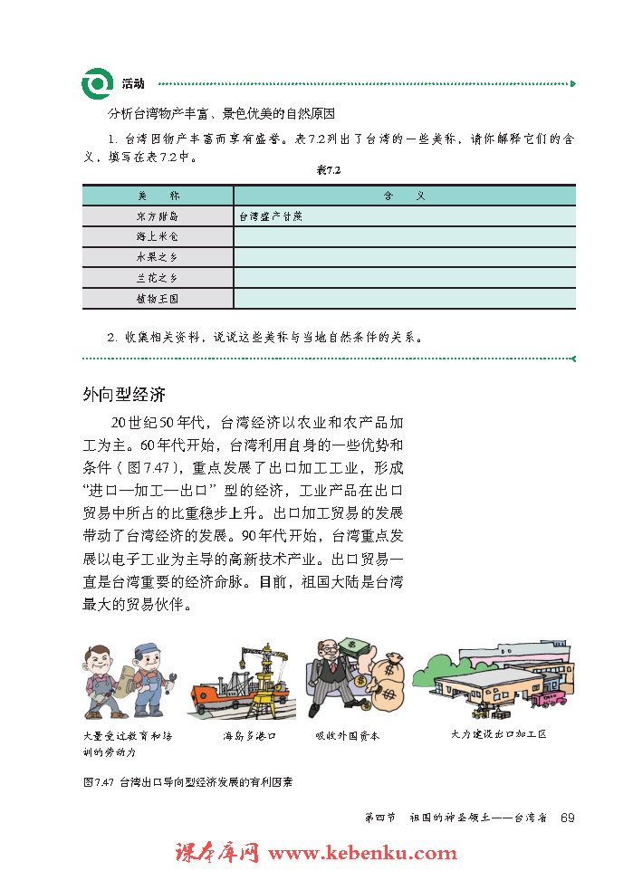 第四節(jié) 祖國的神圣領土---臺灣省(5)