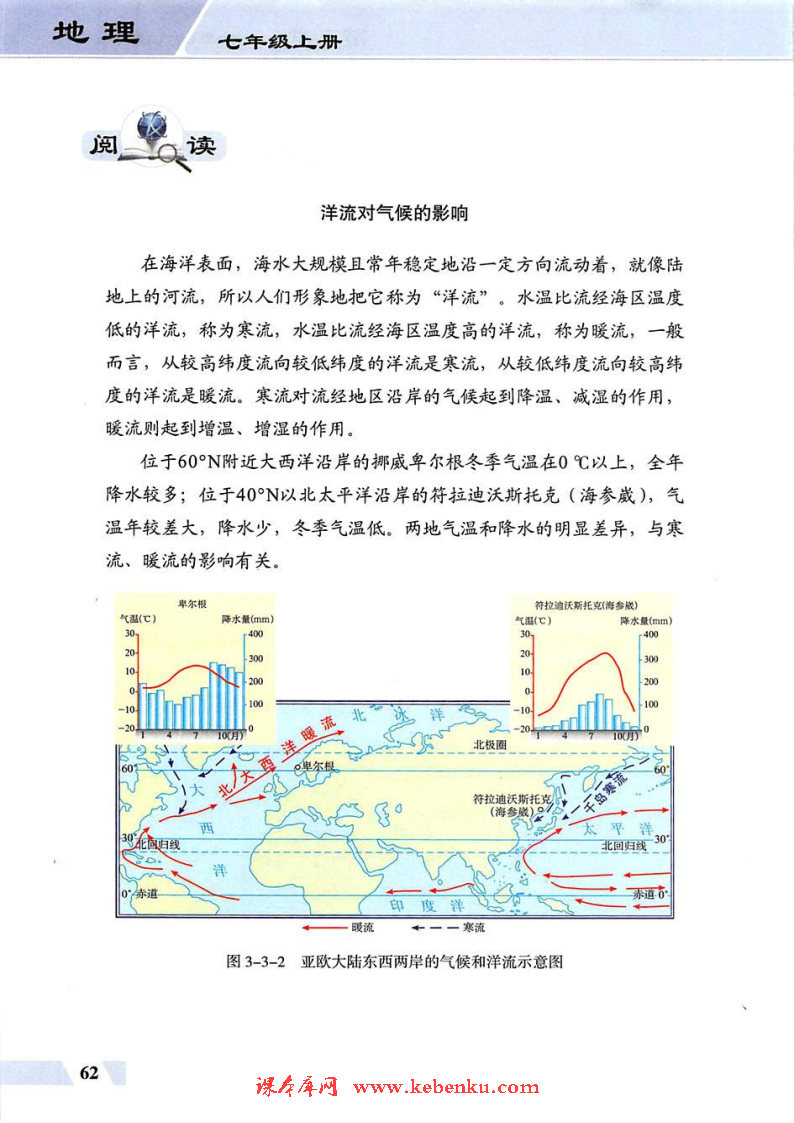 第三节 主要气候类型(2)