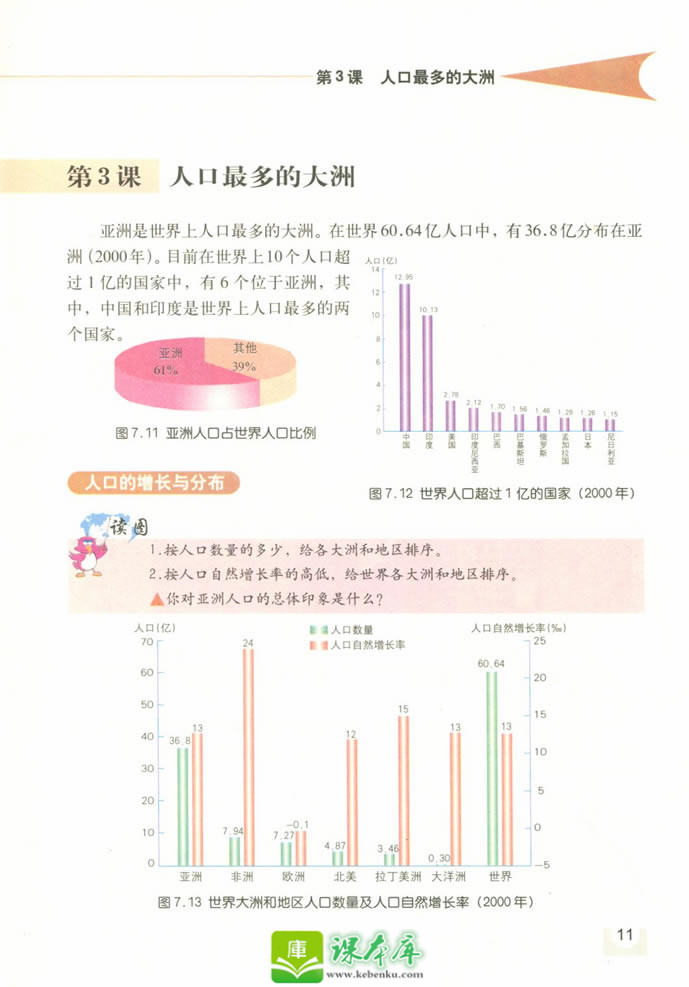 第3课 人口最多的大洲