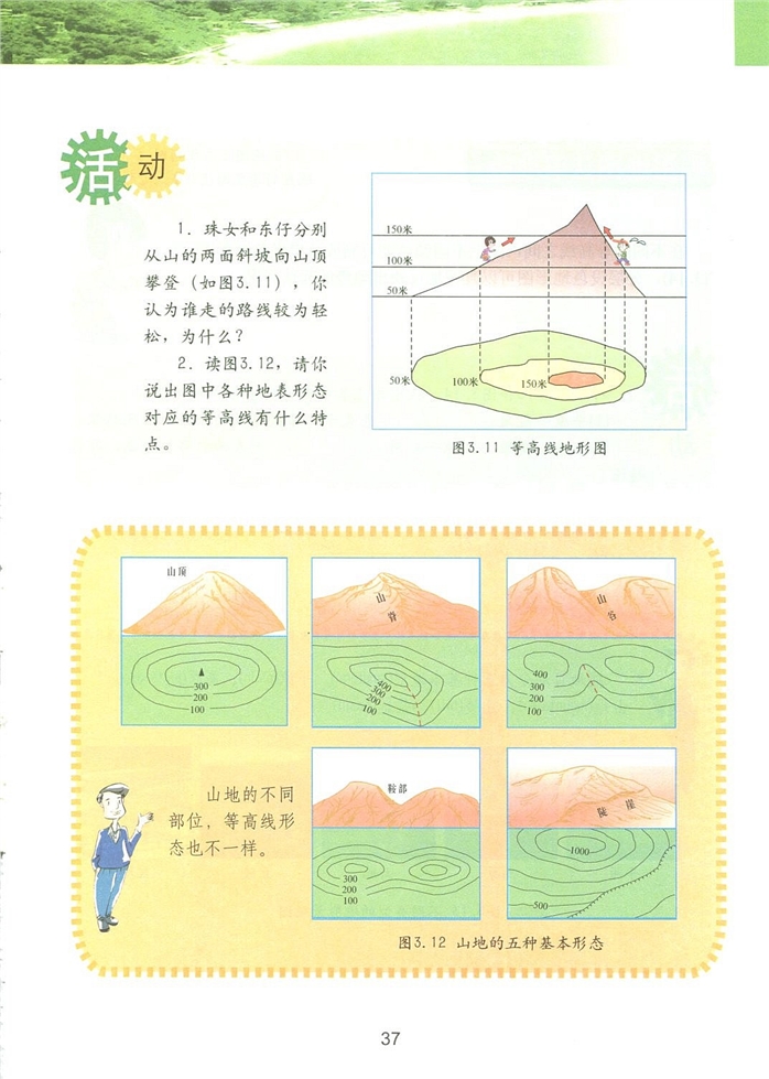 第二节 等高线与地形图(3)