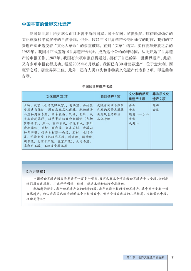 「1」.世界文化遗产的由来(4)