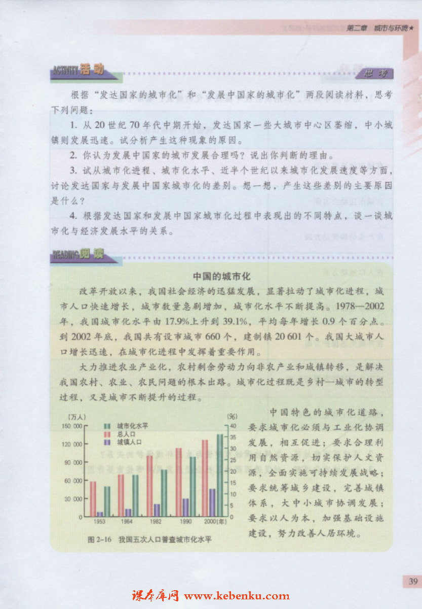 第二节 城市化过程与特点(4)