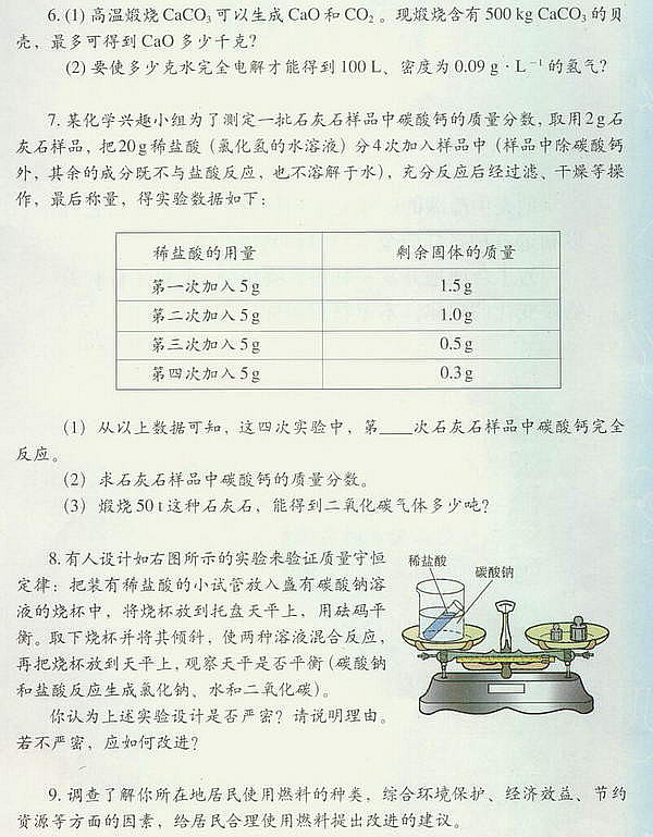 整理与归纳(3)