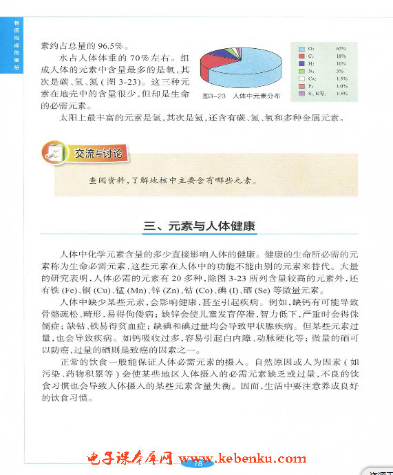 「3」.2 组成物质的化学元素(5)