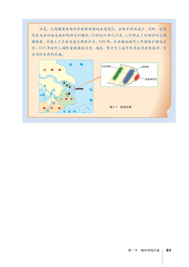 海岸带开发利用方式(5)