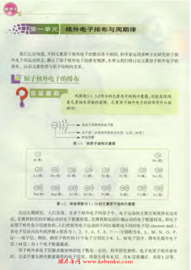 第一单元 核外电子排布与周期律(2)