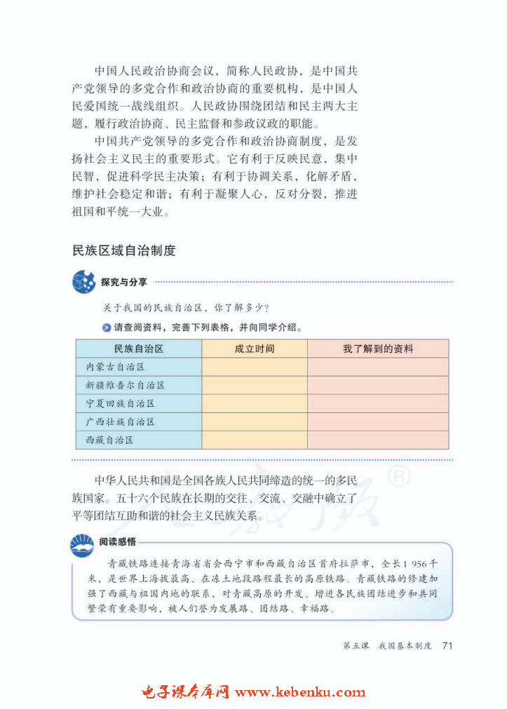 基本政治制度(4)