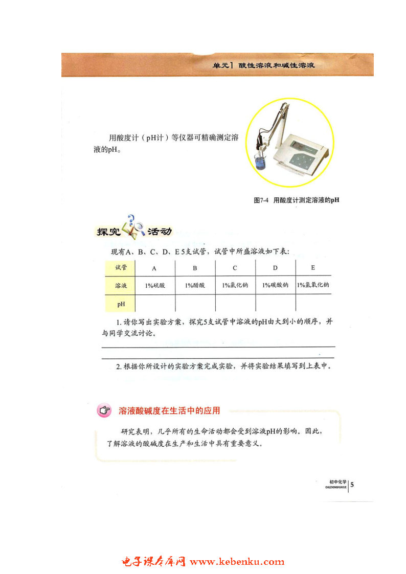 单元1 酸性溶液和碱性溶液(4)