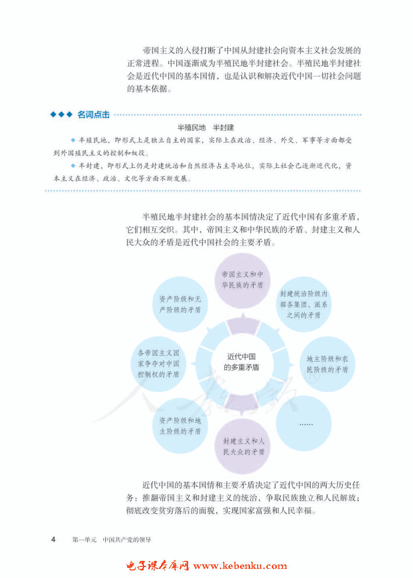 中华人民共和国成立前各种政治力量(3)