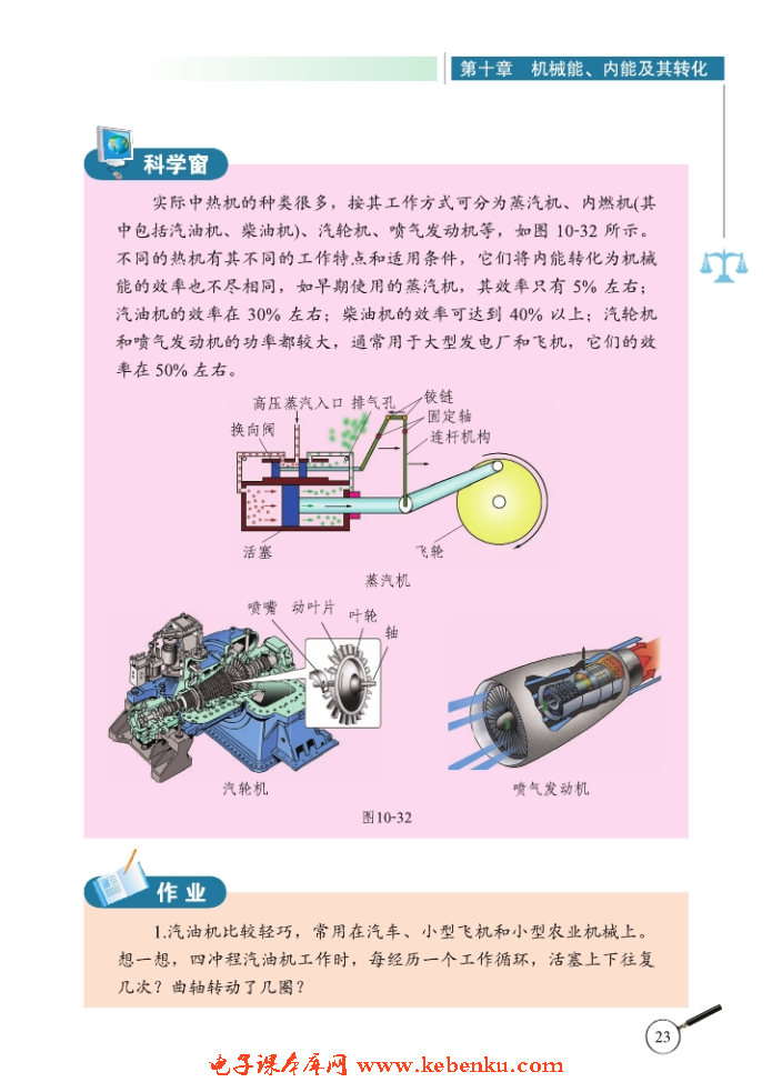 四、热机(4)