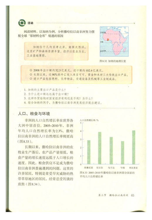 第三节 撒哈拉以南的非洲(6)