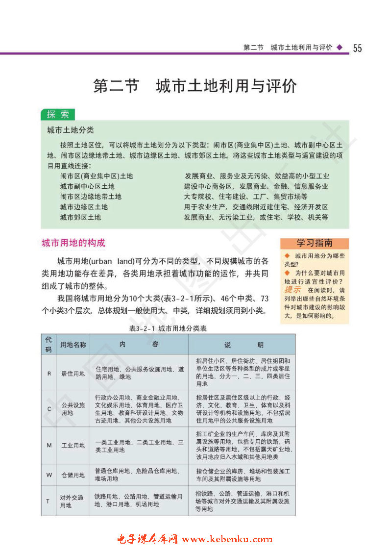 第二节 城市用地利用与评价