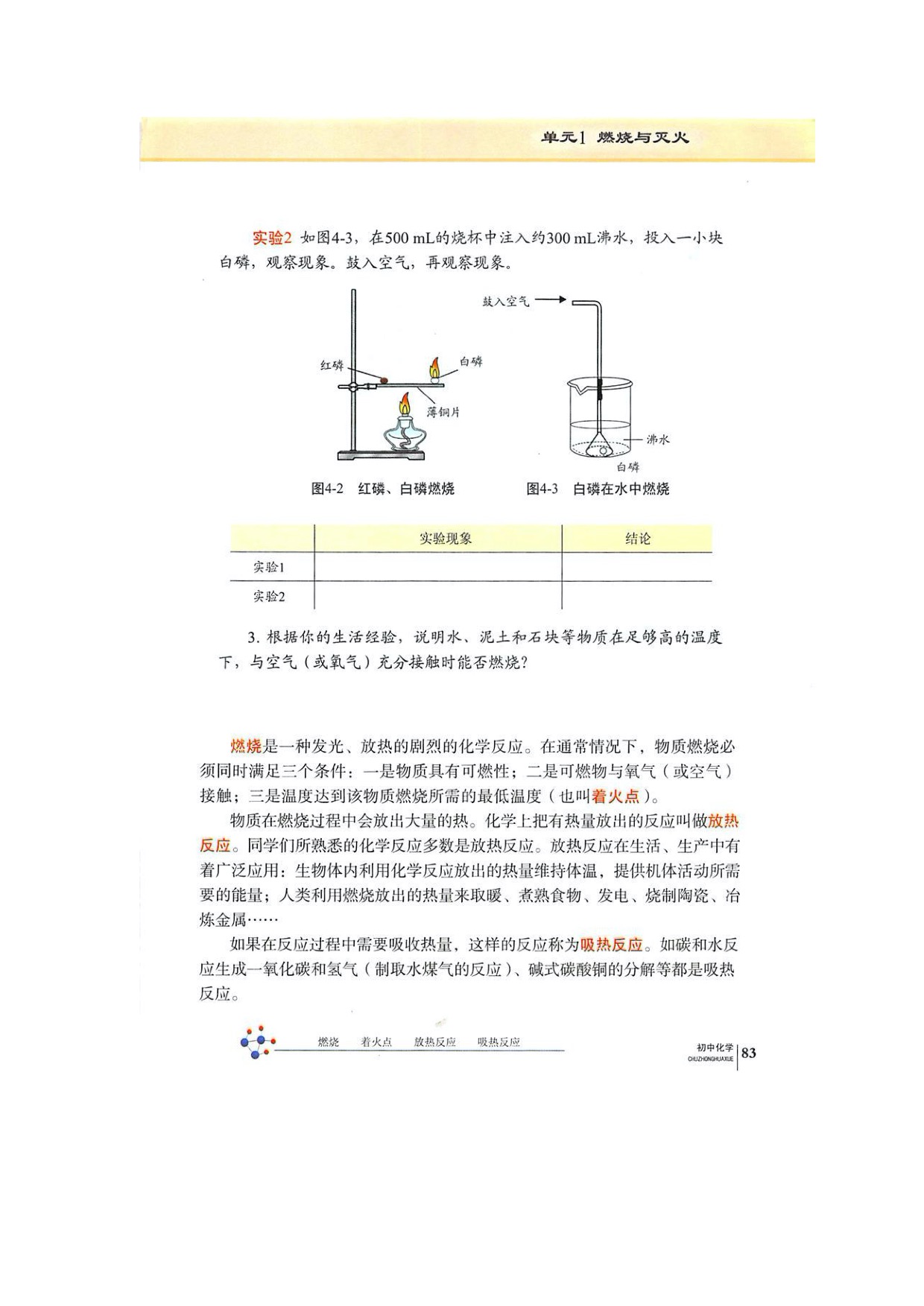 单元1燃烧与灭火(2)