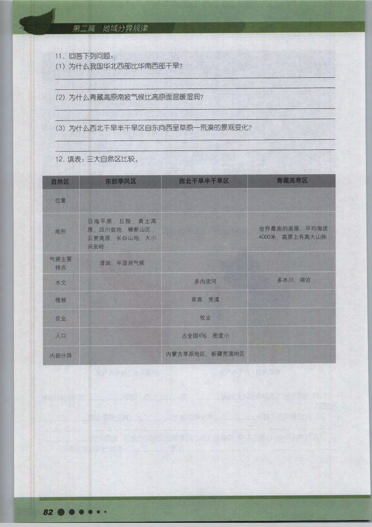 专题9 我国三大自然区的分异(13)