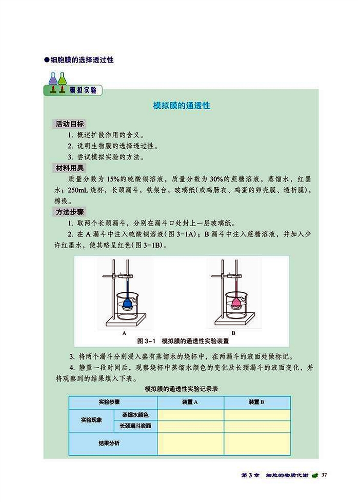 细胞内外的物质交换(2)