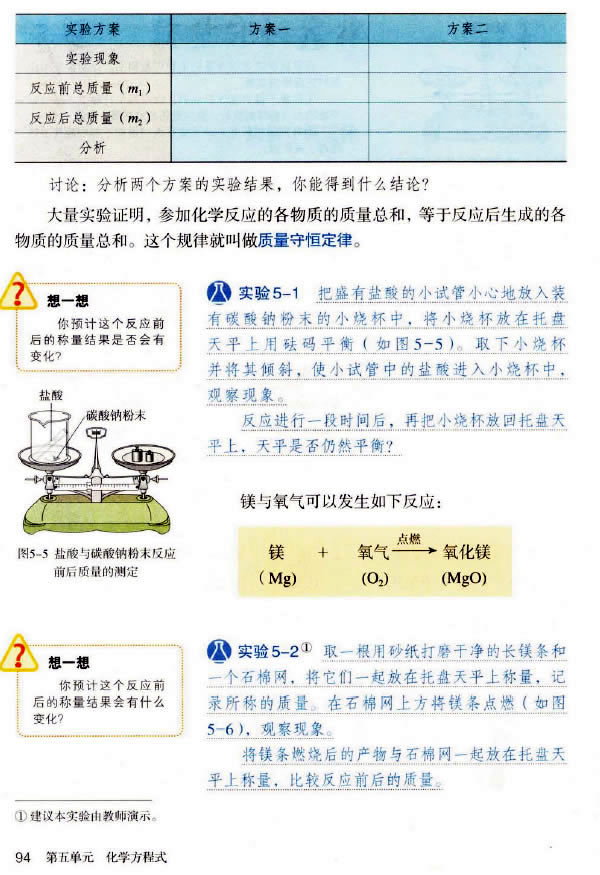 课题1 质量守恒定律(3)