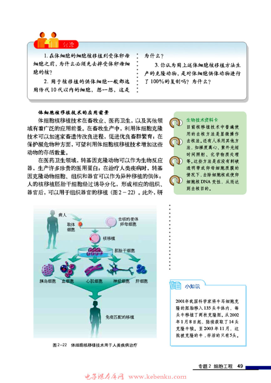 「2」.2 动物细胞工程(6)