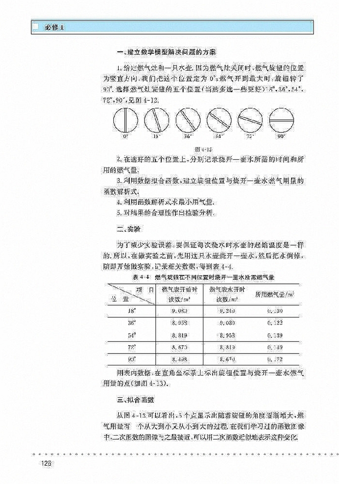 「4」.2 实际问题的函数建模(7)