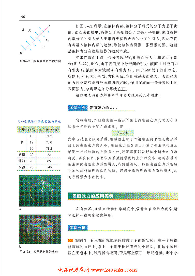 「3」.2 研究液体的表面性质(3)