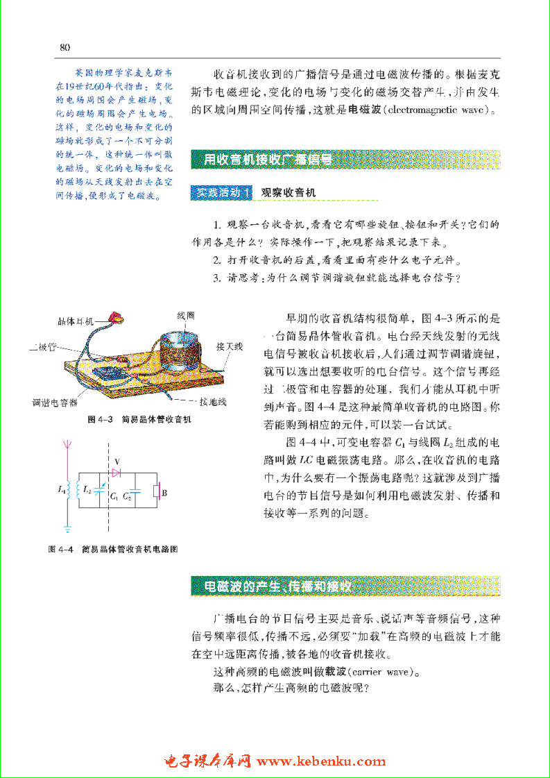 「4」.1 收音机与电磁波(2)