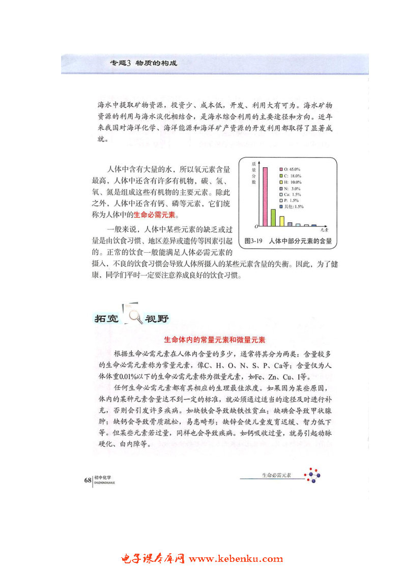 单元2 组成物质的元素(7)