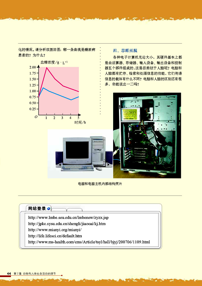 免疫调节(10)