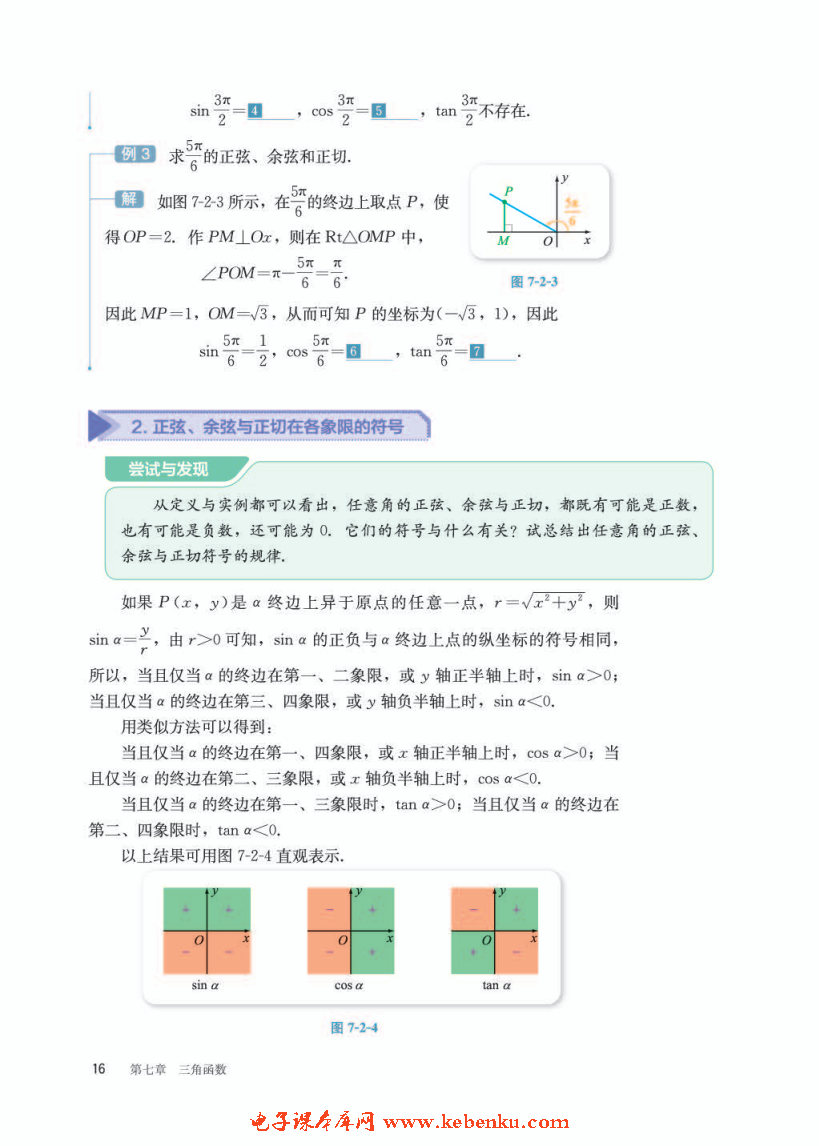 「7」.2.1 三角函数的定义(2)