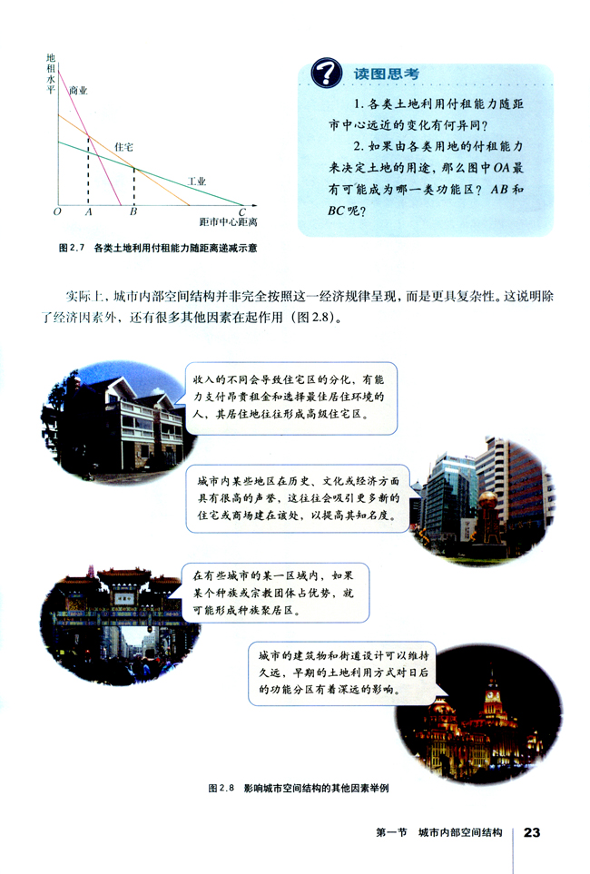 城市内部空间结构的形成和变化(3)