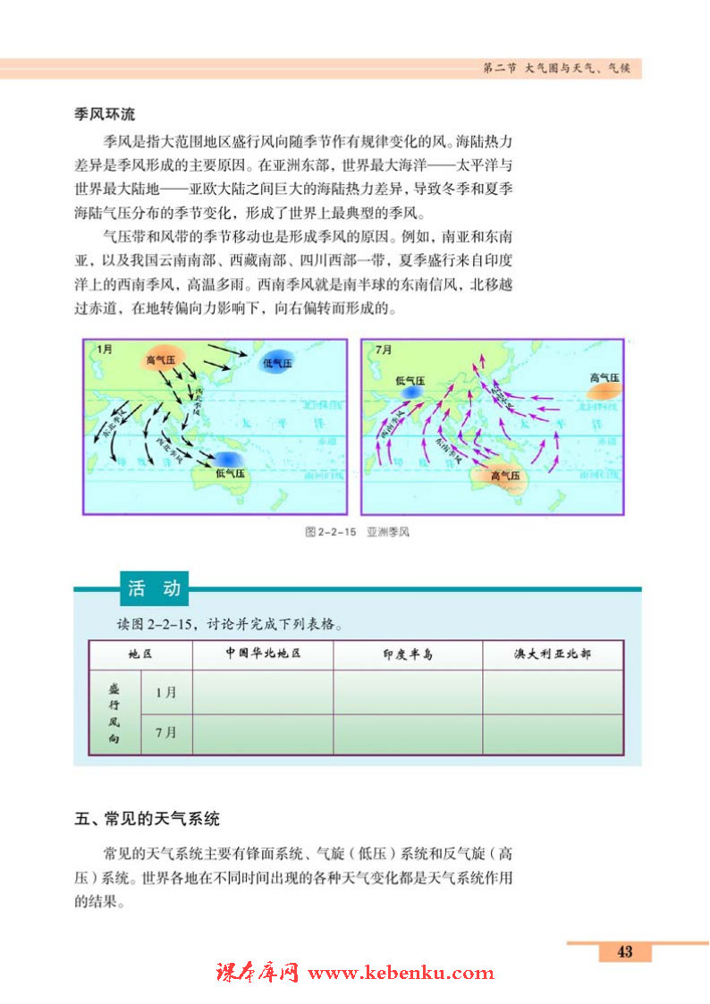 第二节 大气圈与天气、气候(9)