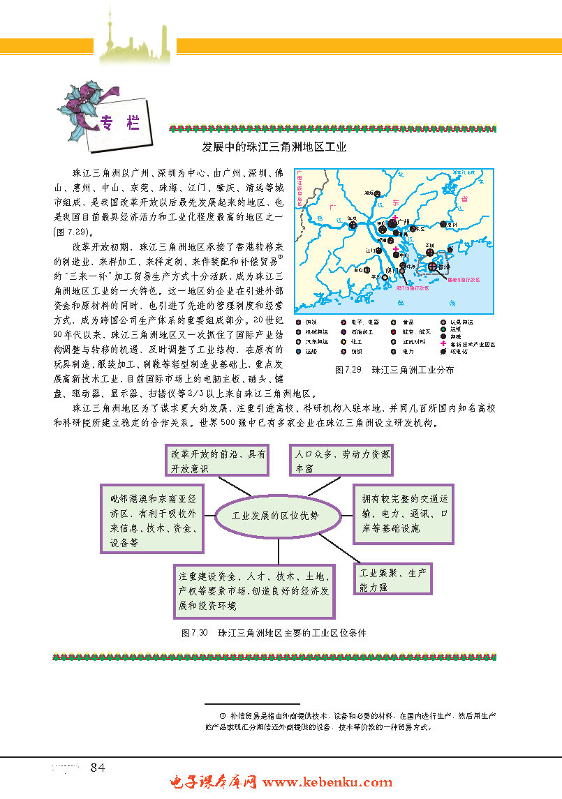 专题23 工业区位与工业区(10)