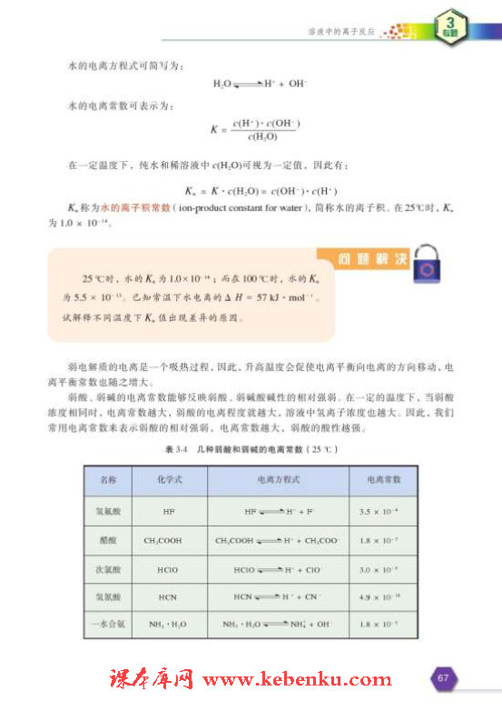 第一单元 弱电解质的电离平衡(8)