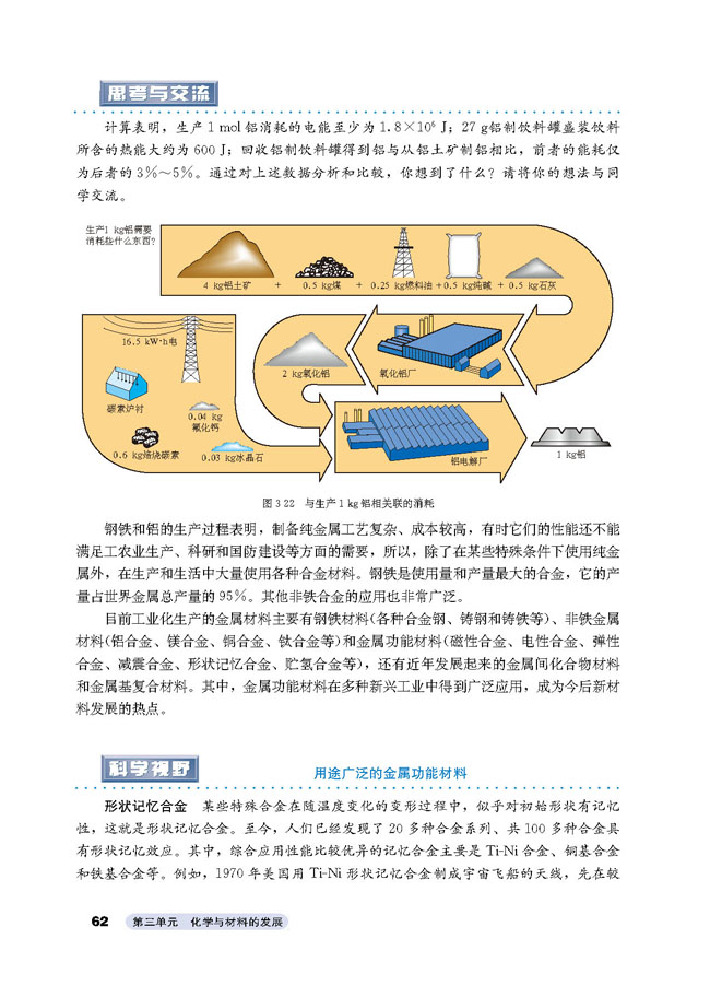 课题2 金属材料(6)