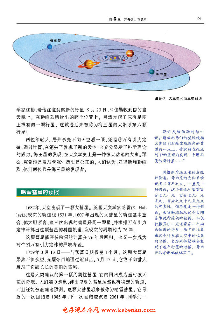 「5」.3 万有引力定律与天文学的新发现(2)