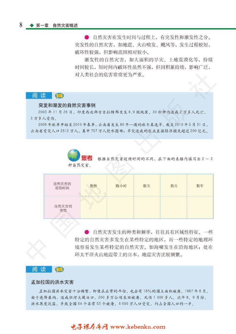 第一节 自然灾害及其特点(5)