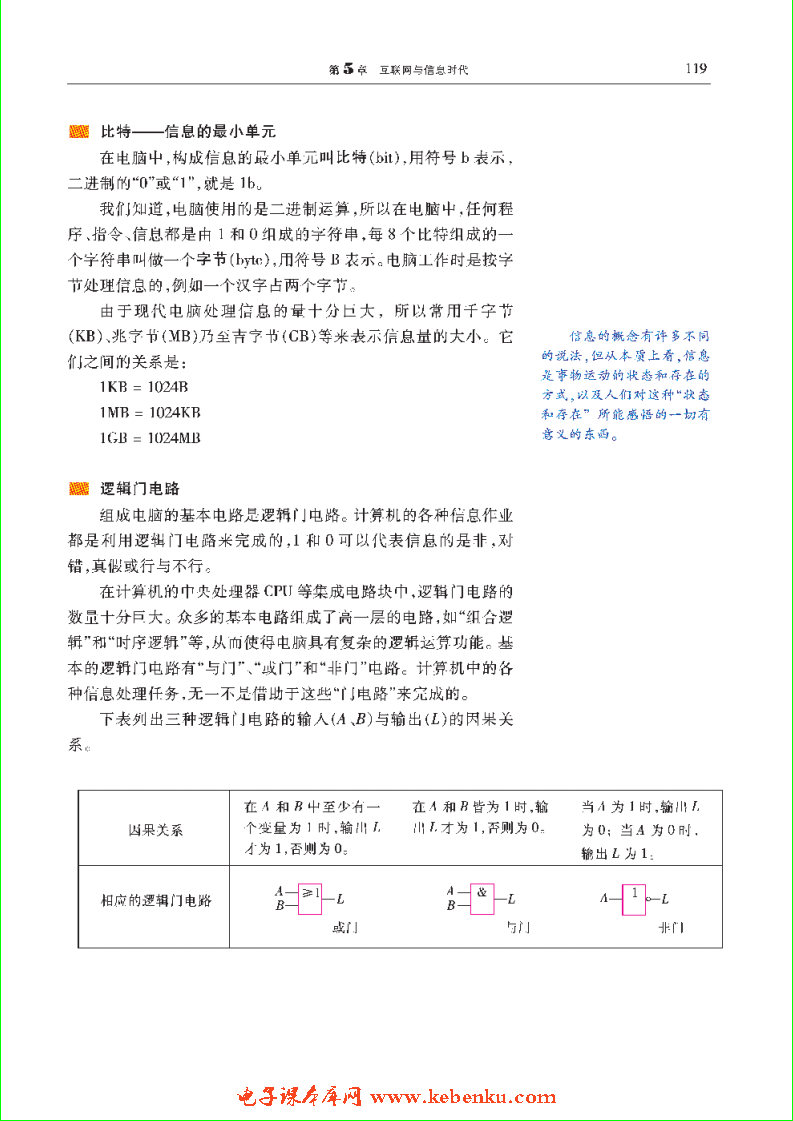 「5」.4 电脑是怎样工作的(2)