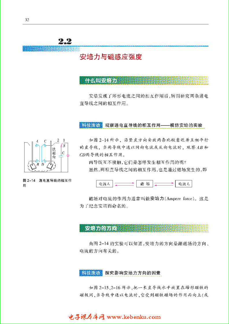 「2」.2 安培力与磁感应强度