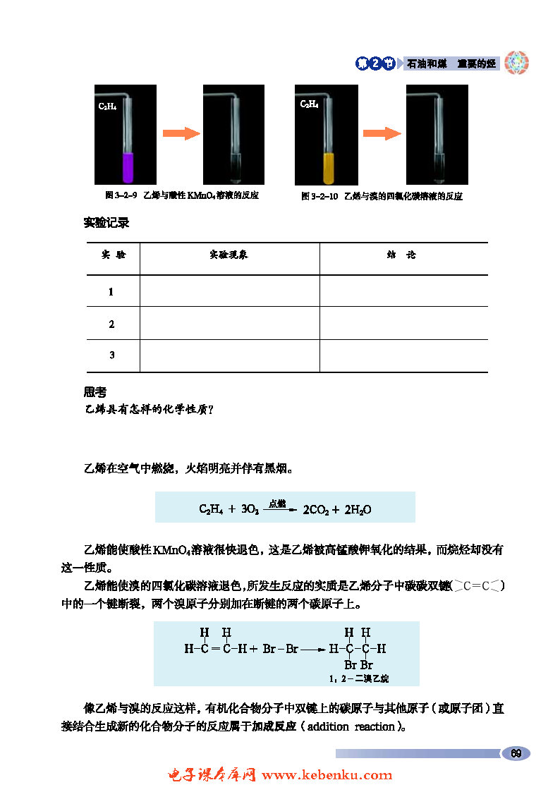 第2节 石油和煤 重要的烃(4)