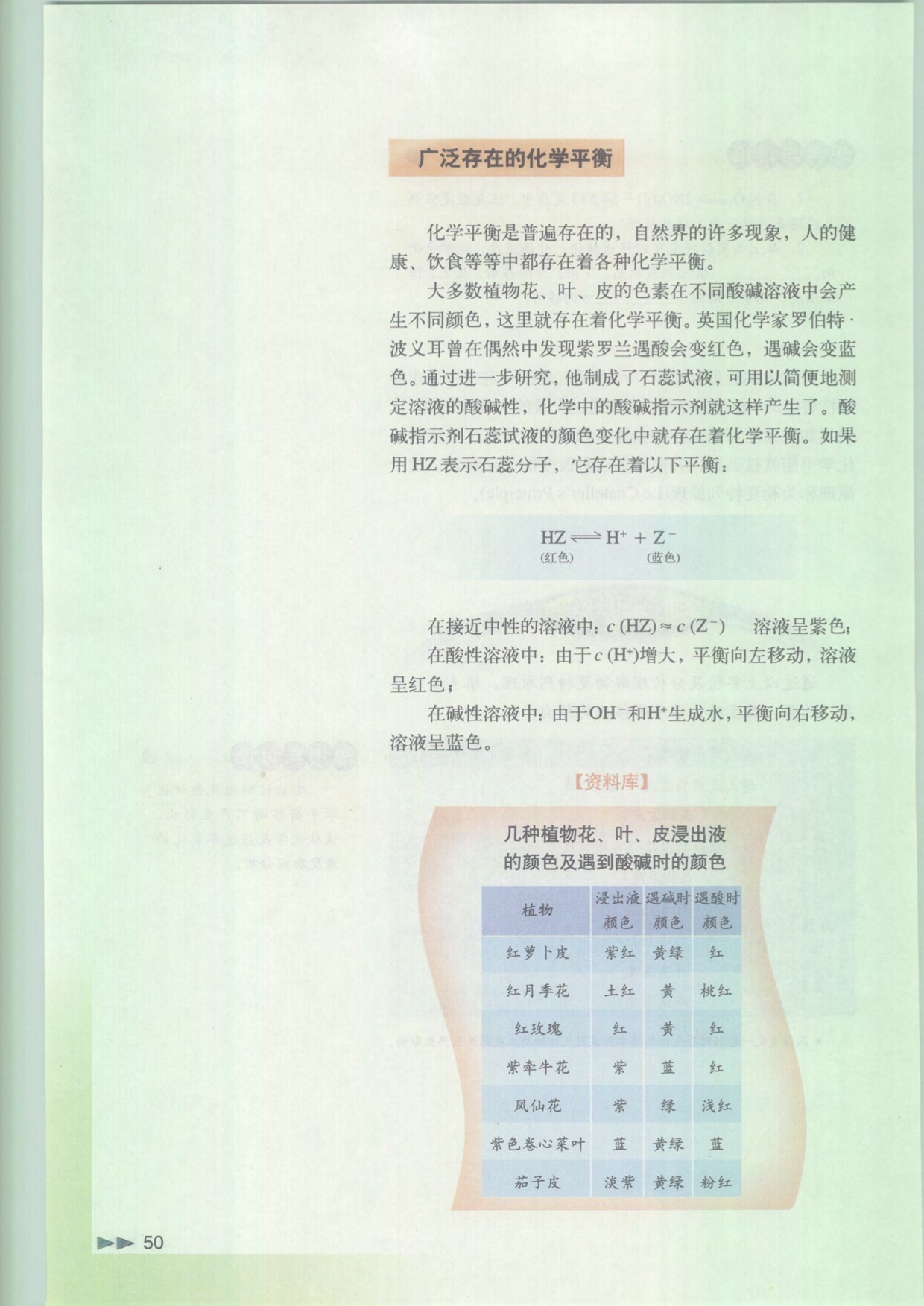 「6」.2 反应物如何尽可能的转换成物(6)