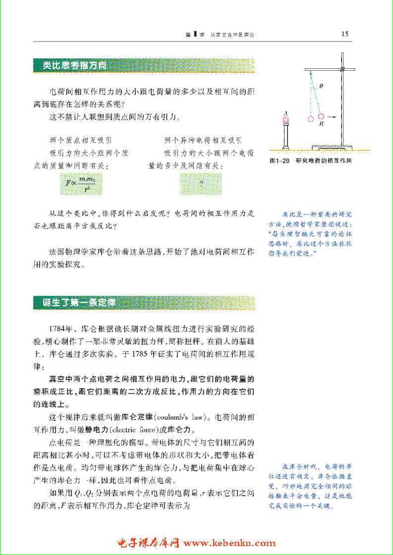 「1」.2 电学中的第一个定律——库仑定律(2)