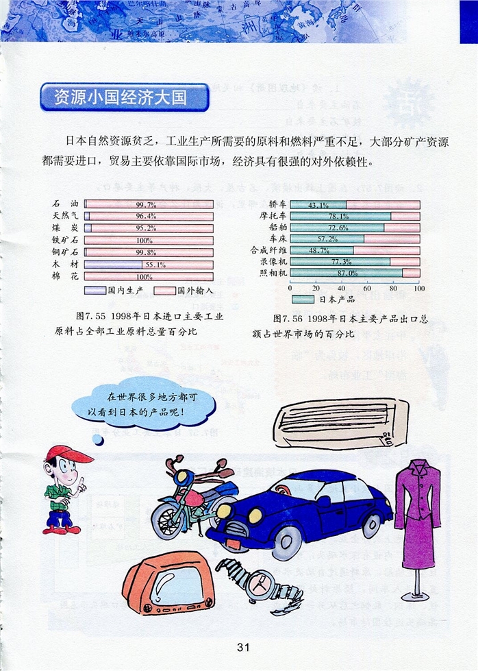 第五节 樱花之国---日本(4)