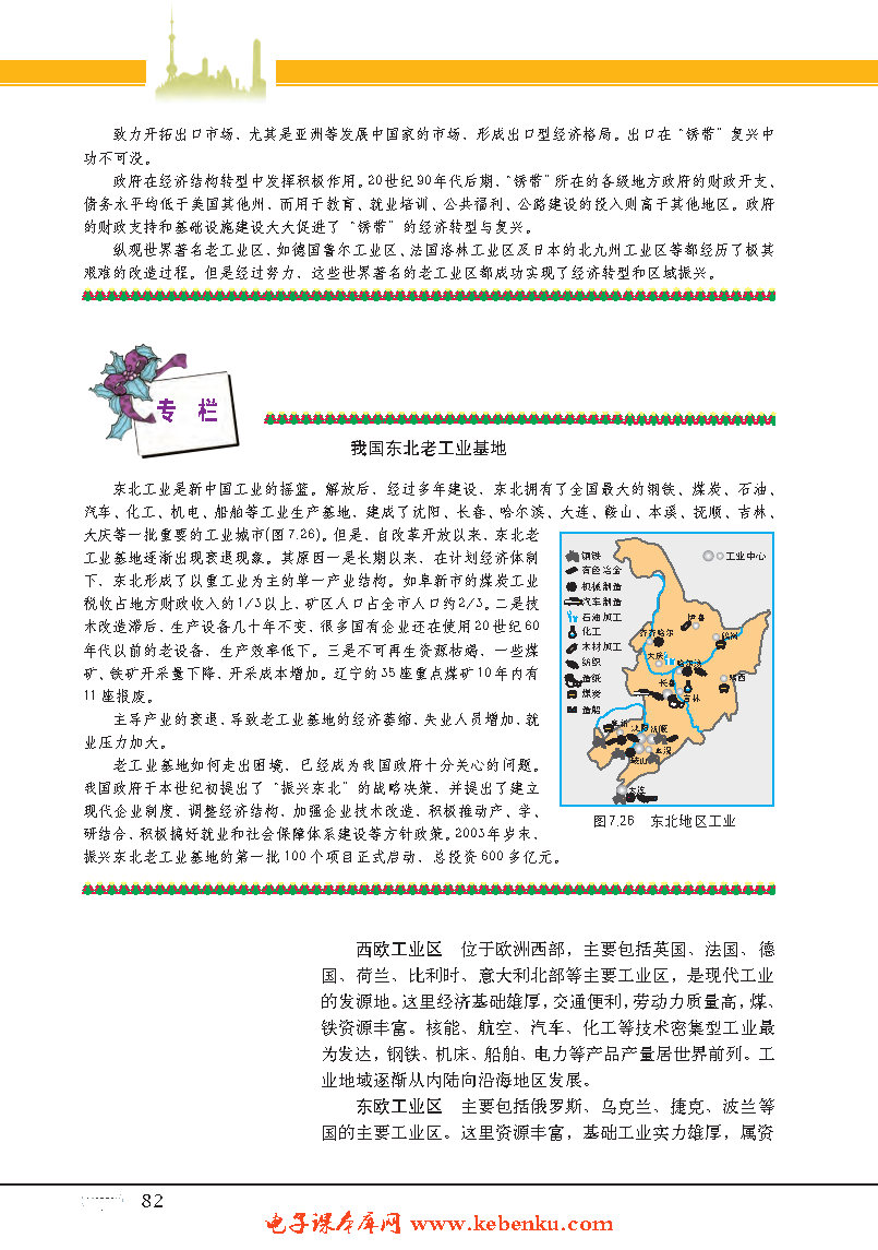 专题23 工业区位与工业区(8)