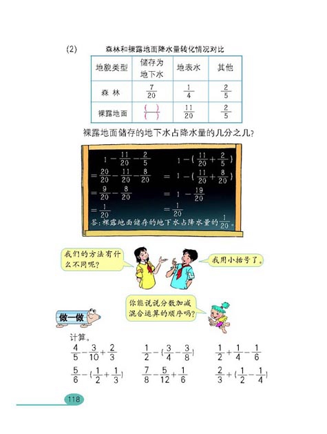 分数的加法和减法(15)