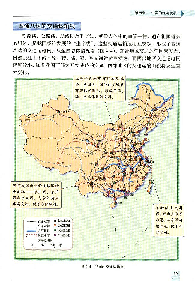 逐步完善的交通运输网(4)