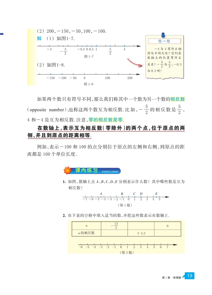 「1」.2 数轴(2)