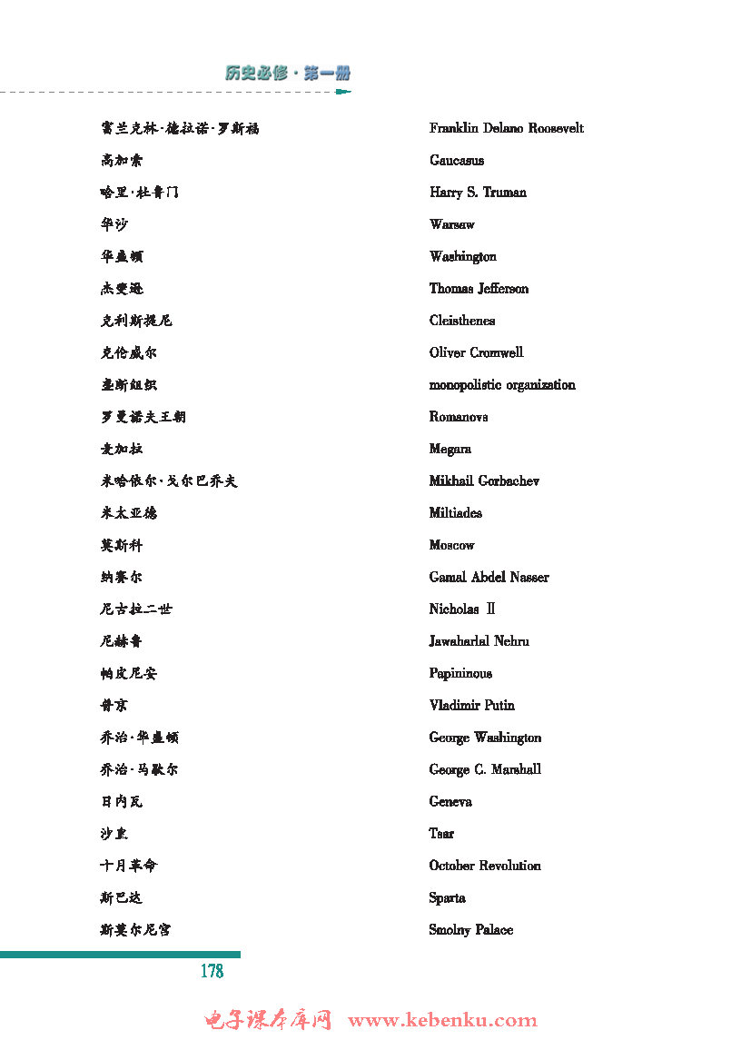 附录一 部分词汇中英文对照(2)