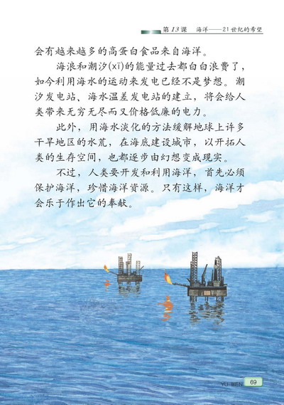 海洋-世纪的希望(3)