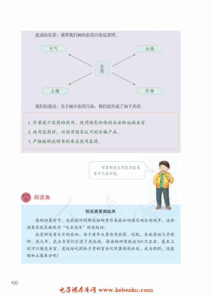 「13」. 我们所了解的环境污染(7)